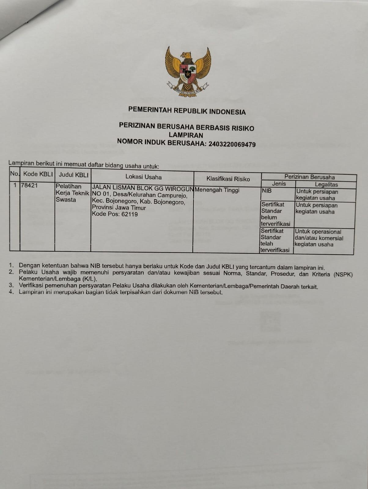 NIB - Lampiran Bidang Usaha